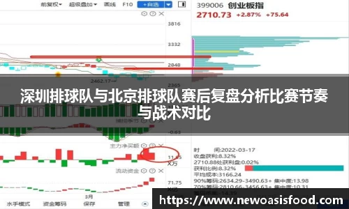 深圳排球队与北京排球队赛后复盘分析比赛节奏与战术对比
