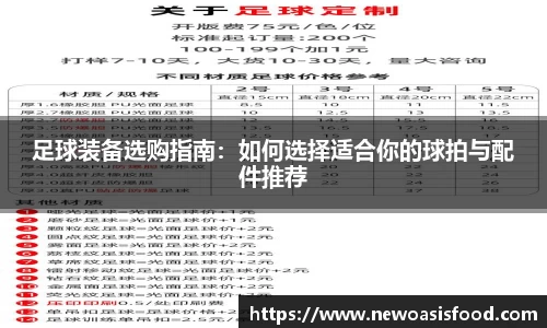 足球装备选购指南：如何选择适合你的球拍与配件推荐